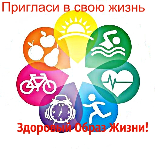 Организация охраны здоровья учеников.